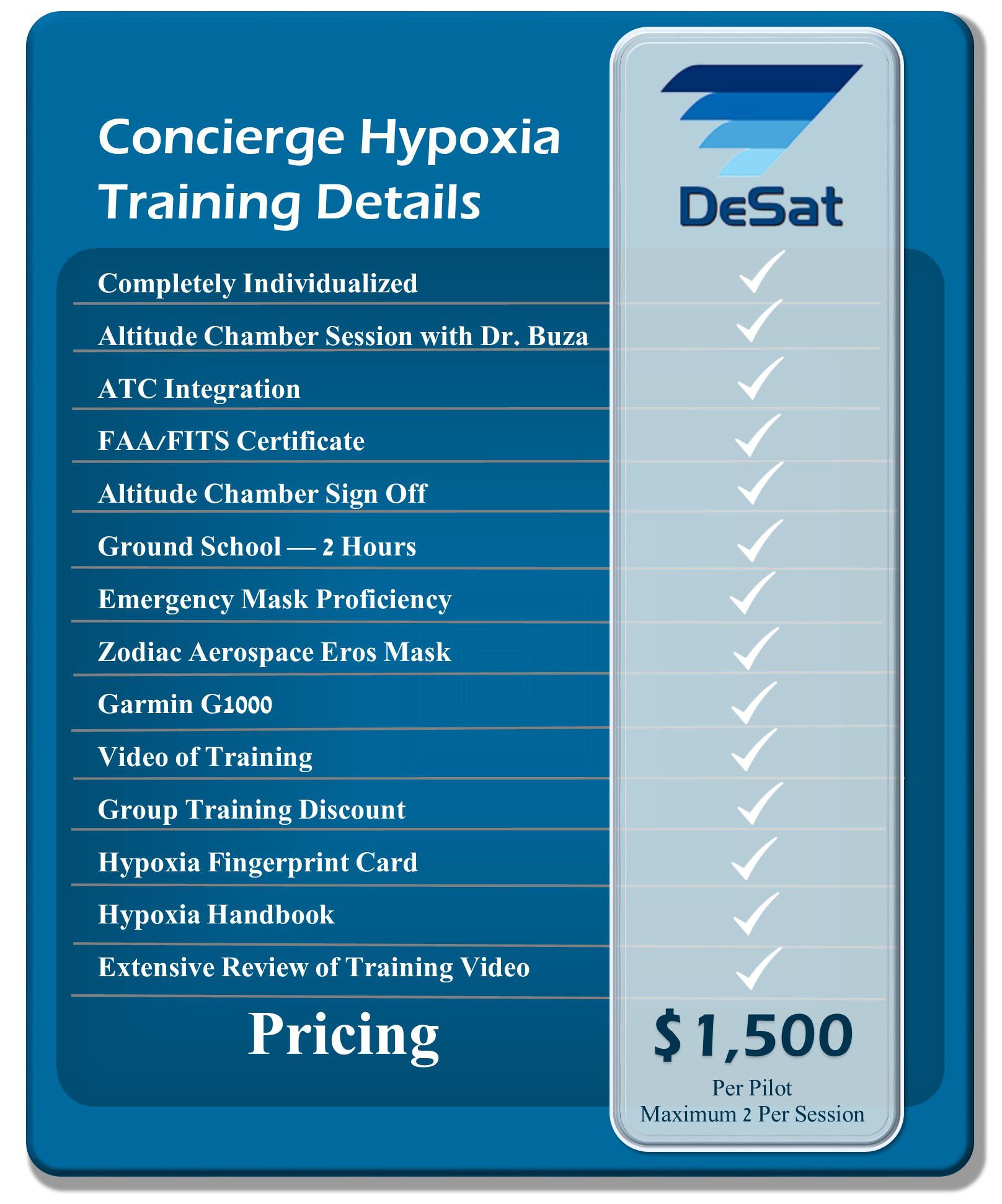 Concierge Pricing Graphic